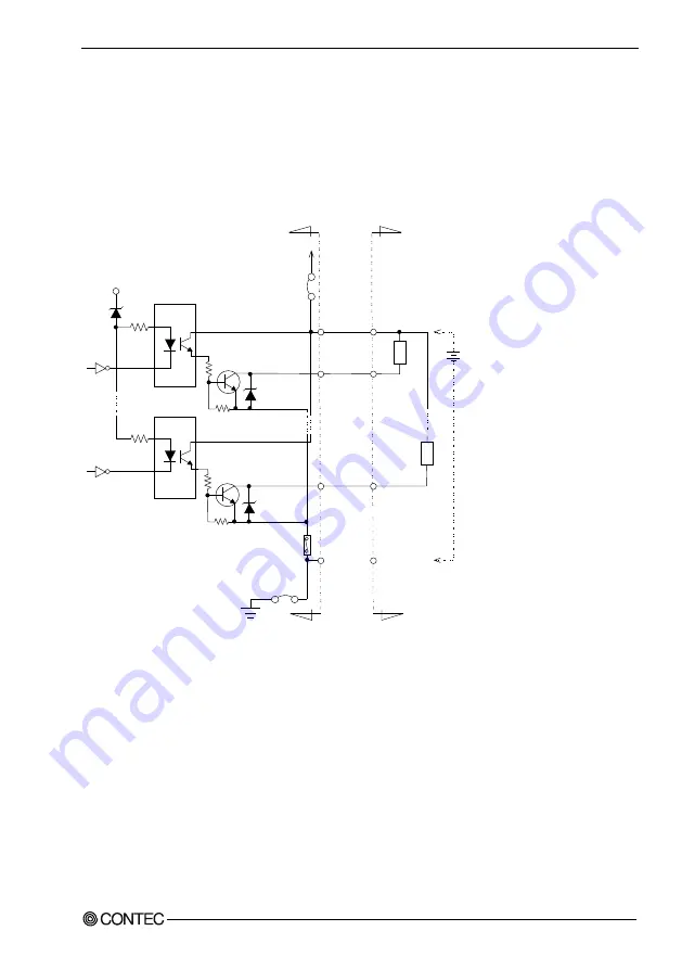 Contec PIO-32/32B(PCI)V Скачать руководство пользователя страница 40