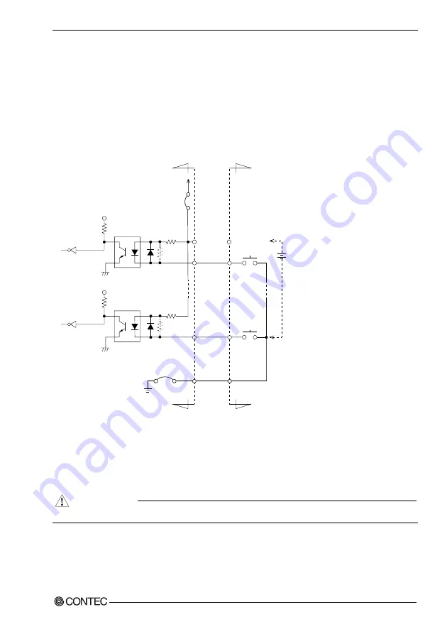 Contec PIO-32 Series Скачать руководство пользователя страница 38