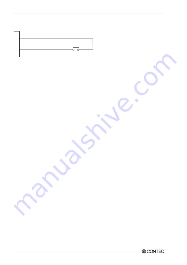 Contec PIO-32 Series User Manual Download Page 39