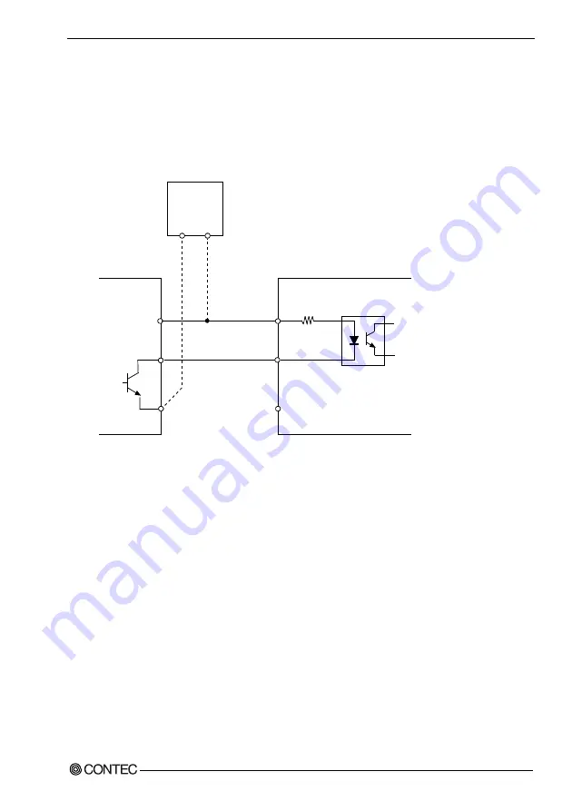 Contec PIO-32 Series Скачать руководство пользователя страница 42