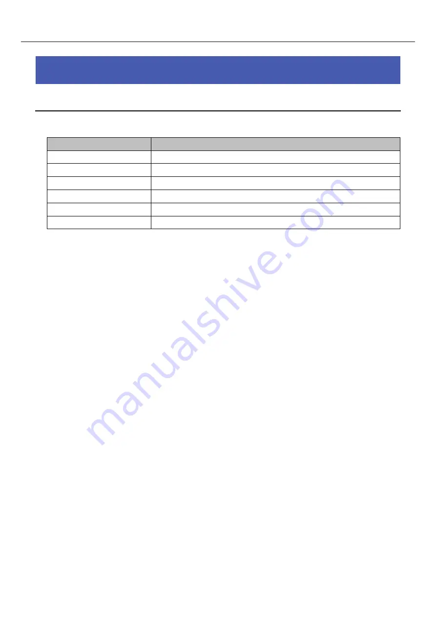 Contec PT-970 A Series Reference Manual Download Page 69