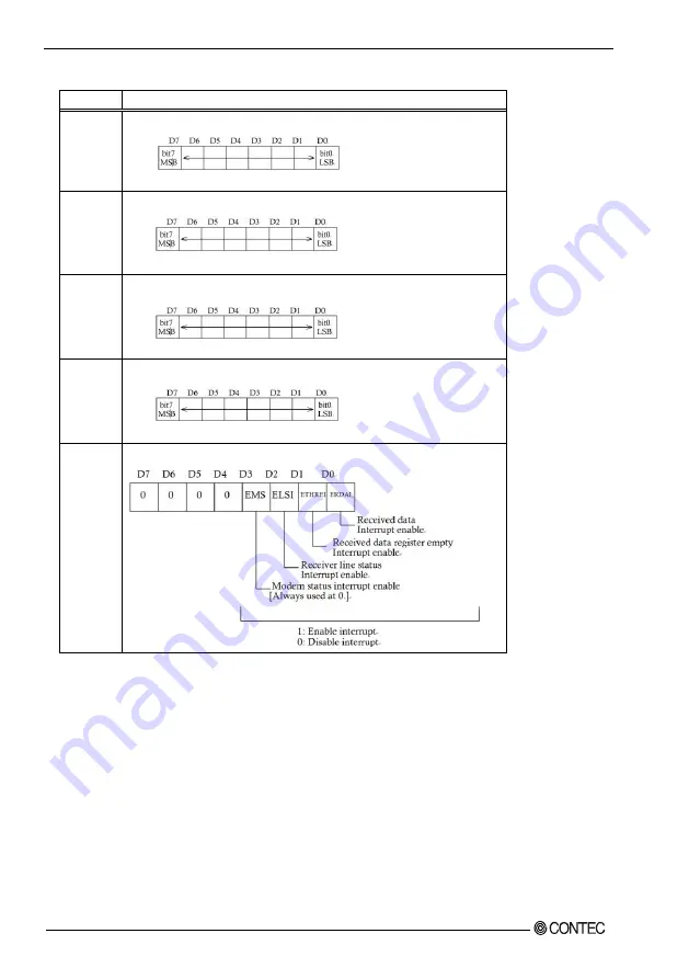 Contec PT-S959SDLX Series User Manual Download Page 76