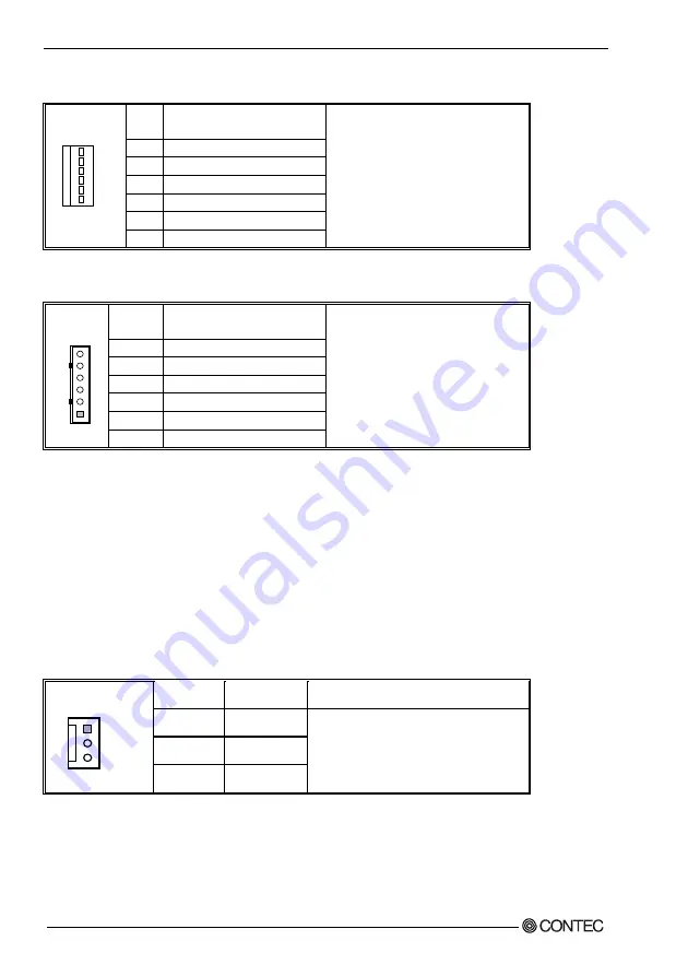 Contec SIS-8601-LVA User Manual Download Page 27