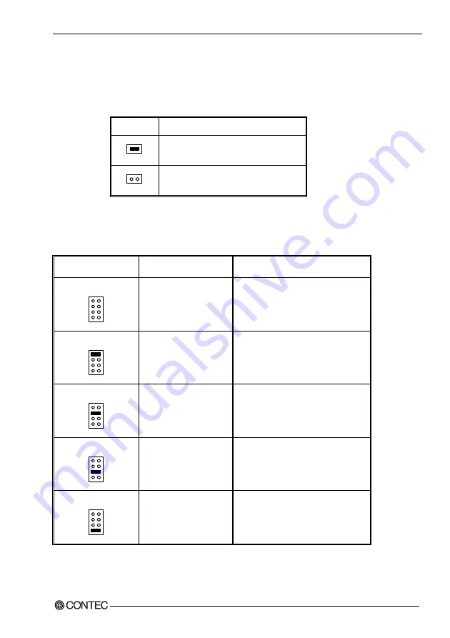 Contec SIS-8601-LVA User Manual Download Page 30