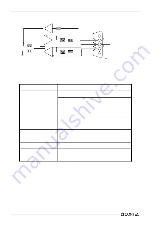 Contec SIS-8601-LVA Скачать руководство пользователя страница 33