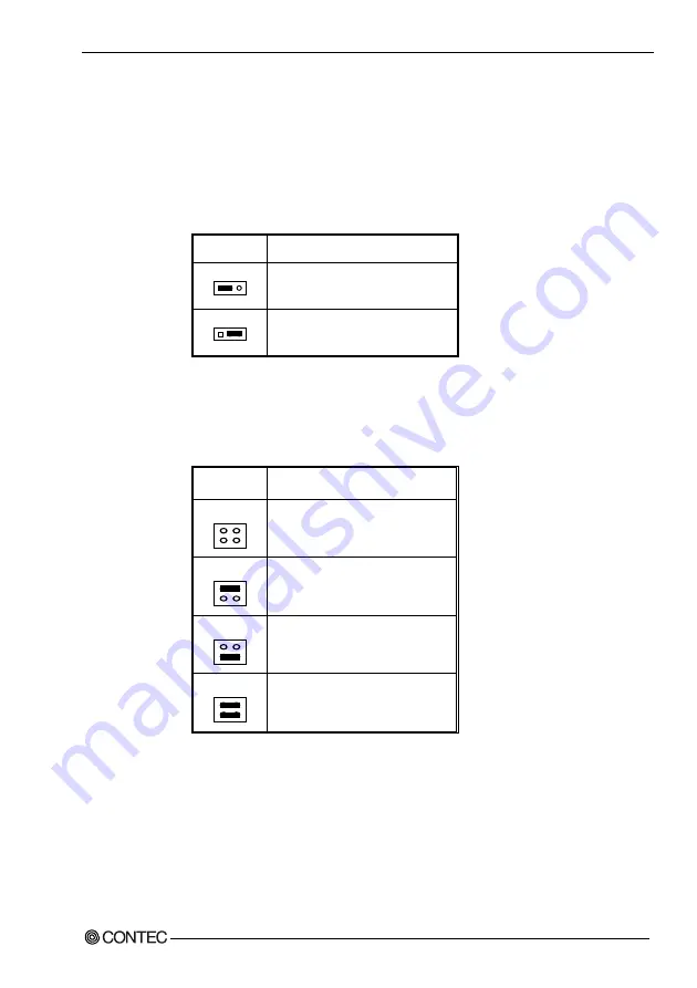 Contec SIS-8601-LVA User Manual Download Page 34