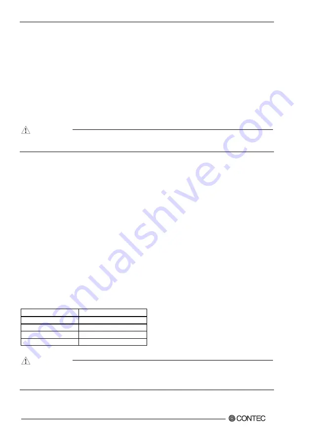 Contec SLC-8550-LVA User Manual Download Page 21