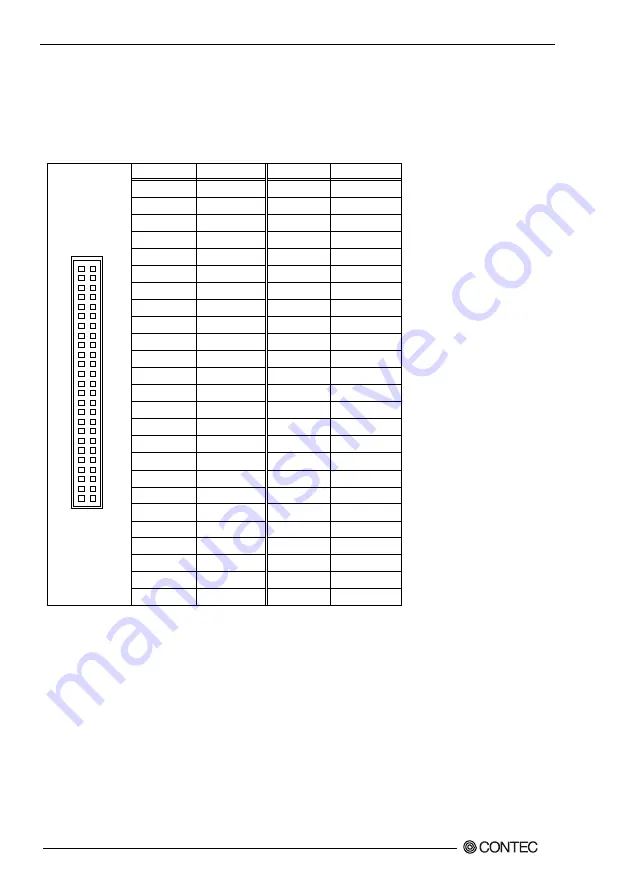 Contec SLC-8550-LVA User Manual Download Page 29