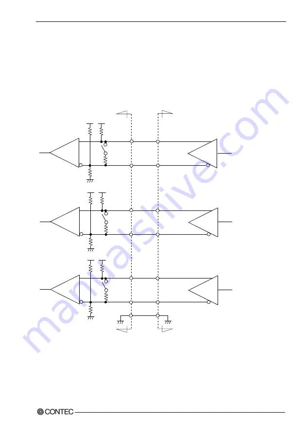 Contec SMC-4DL-PCI User Manual Download Page 42