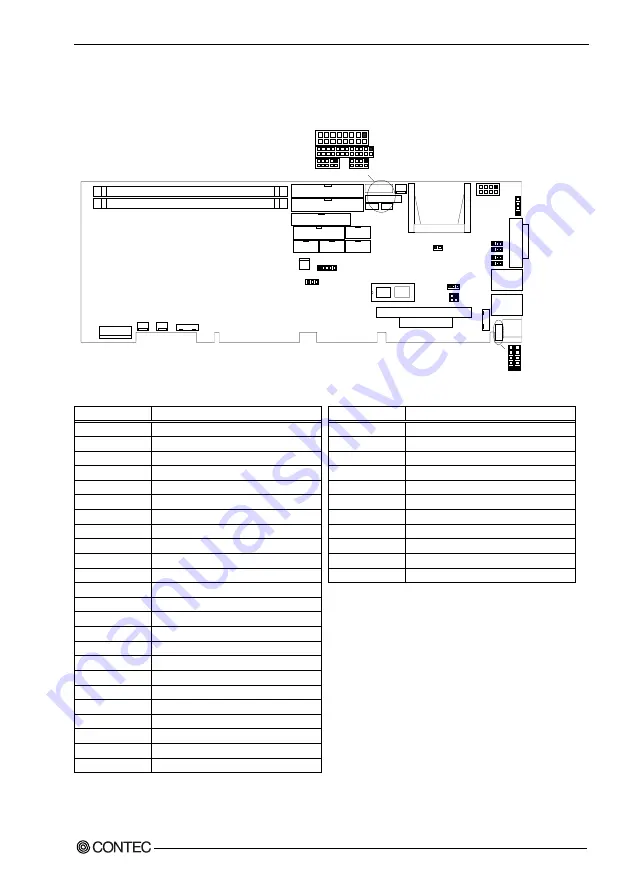 Contec SPI-8150-LLVA User Manual Download Page 14