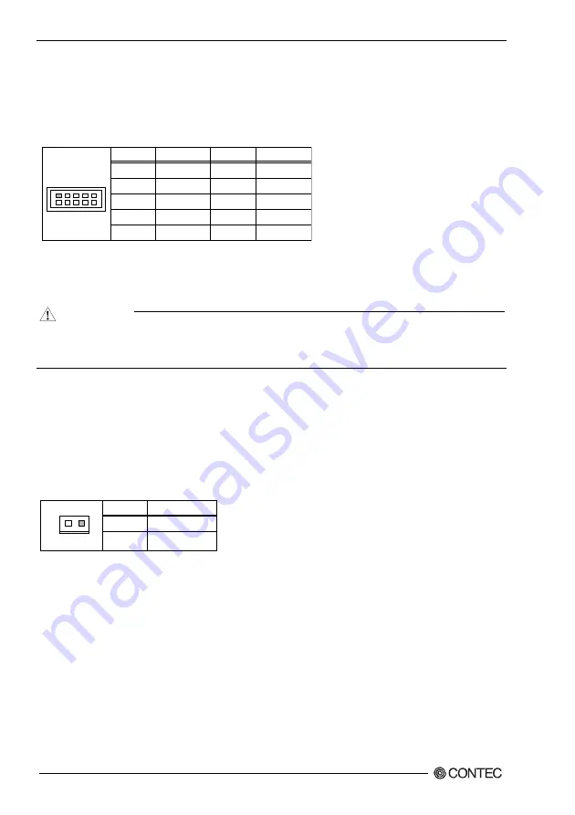 Contec SPI-8451-LLVA User Manual Download Page 39