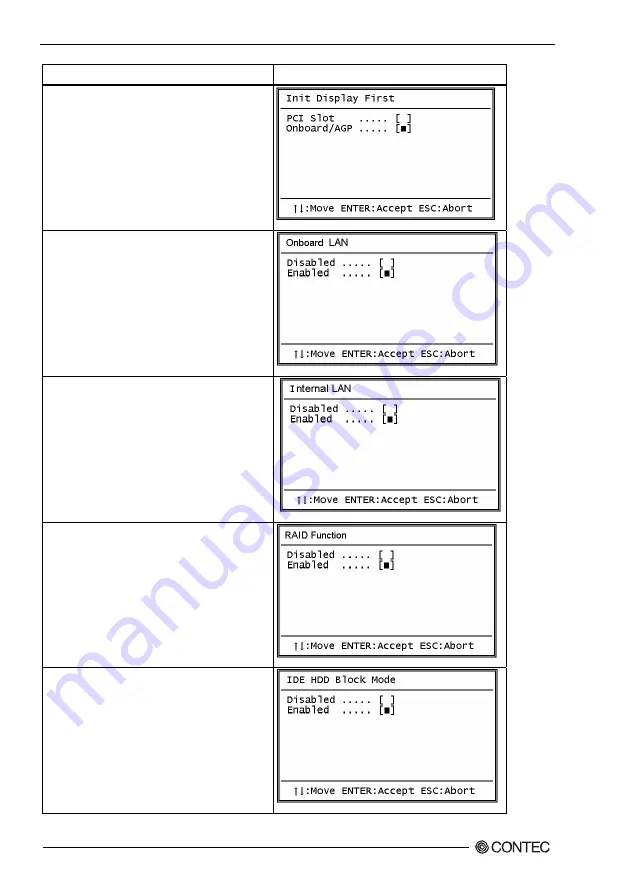 Contec SPI-8451-LLVA User Manual Download Page 99