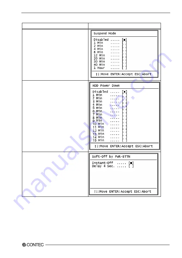 Contec SPI-8451-LLVA Скачать руководство пользователя страница 104