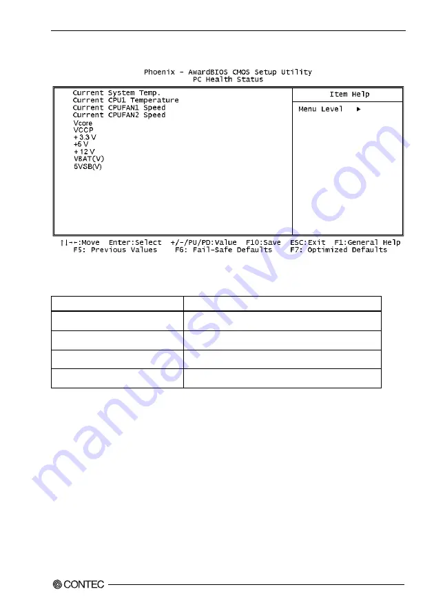 Contec SPI-8451-LLVA Скачать руководство пользователя страница 110