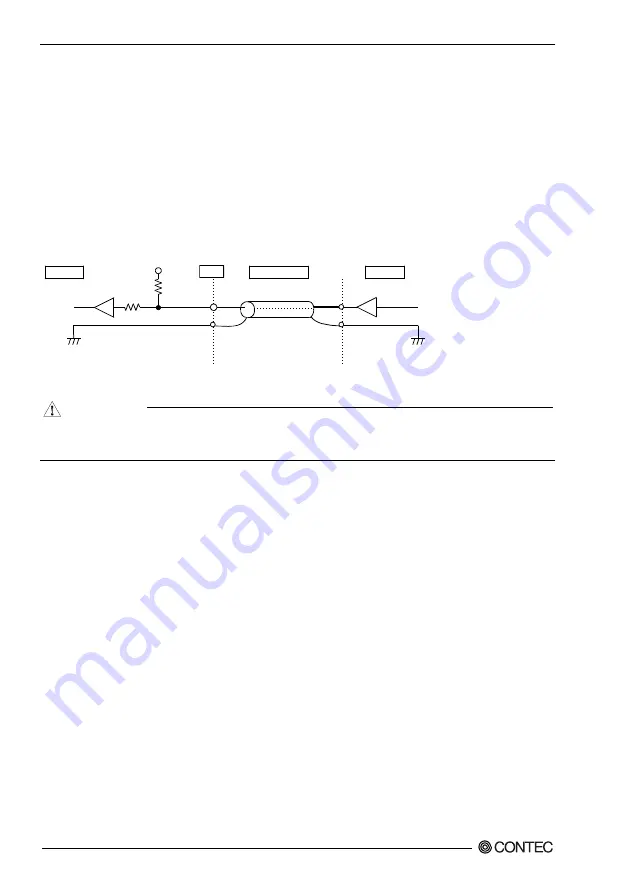 Contec VNA-300M-PCI User Manual Download Page 35