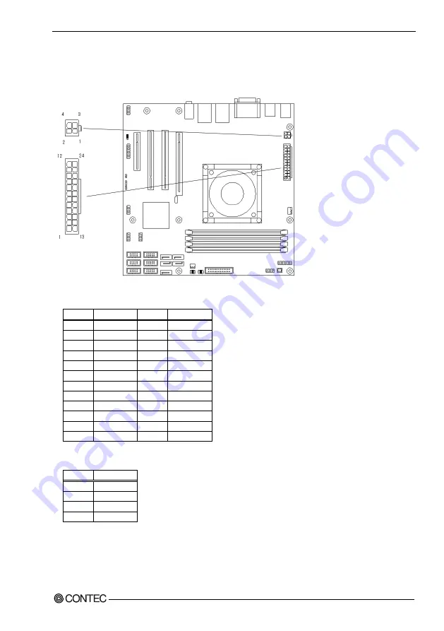 Contec VPC-1600 User Manual Download Page 40