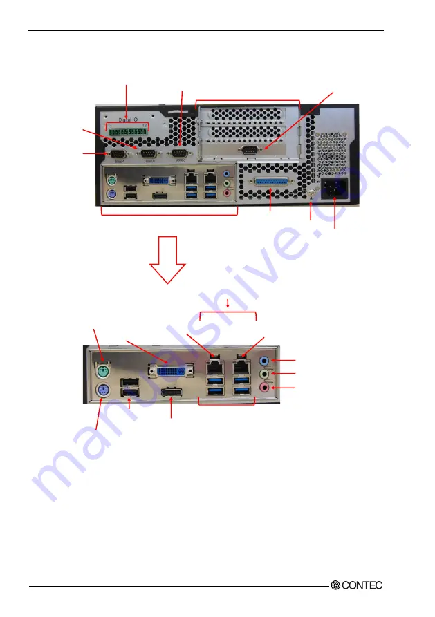 Contec VPC-1600 User Manual Download Page 71