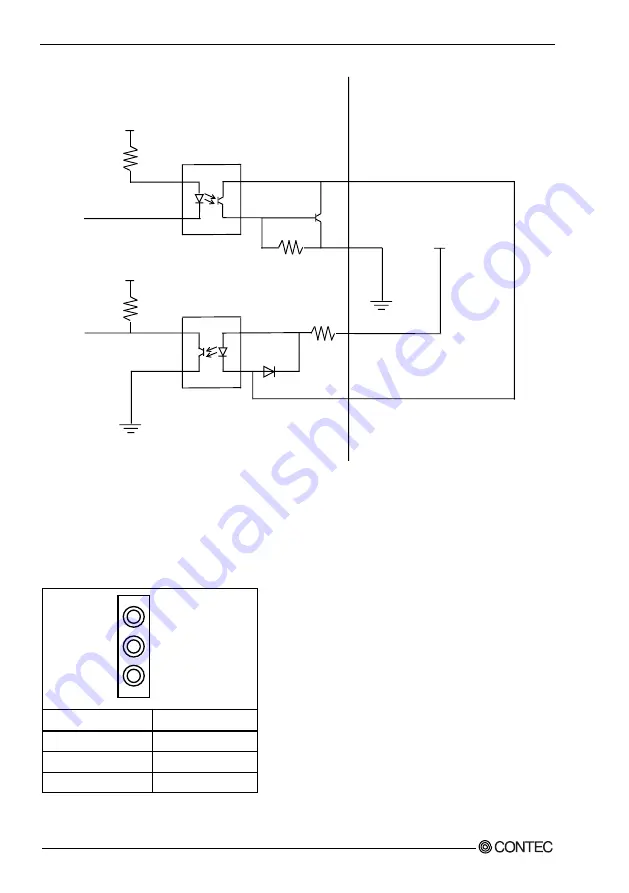 Contec VPC-1600 User Manual Download Page 81