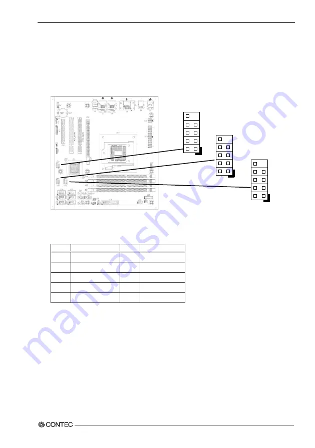 Contec VPC-3000 User Manual Download Page 36