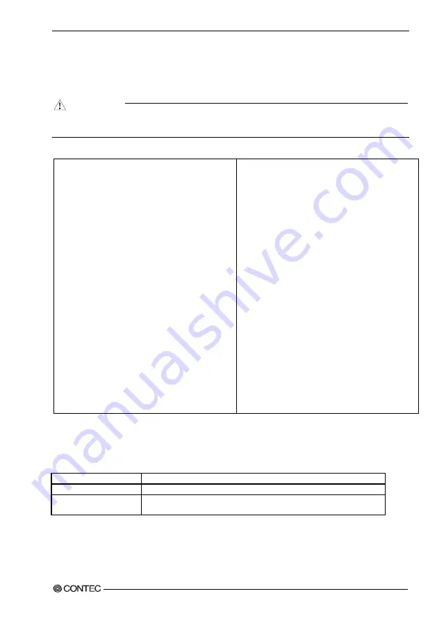 Contec VPC-3000 User Manual Download Page 62