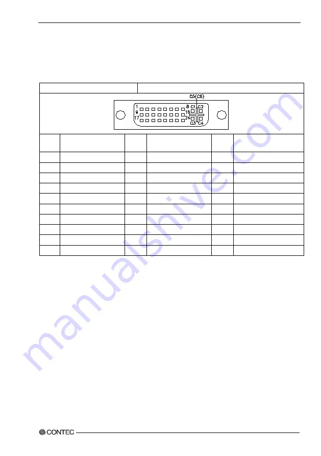 Contec VPC-3000 User Manual Download Page 82