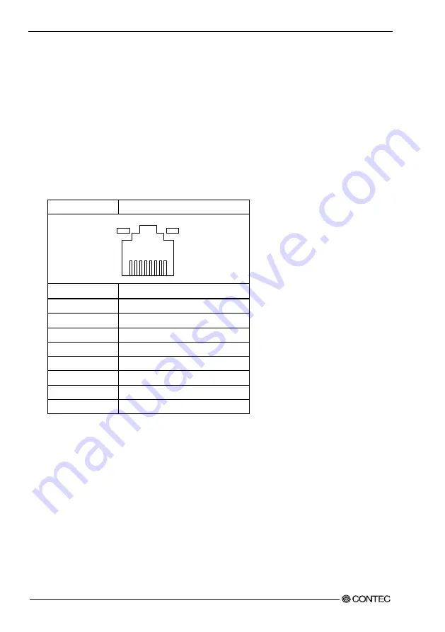 Contec VPC-3000 User Manual Download Page 85