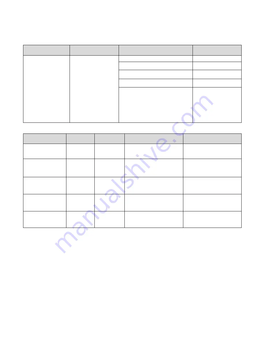 Contemporary Controls BASstat BAST-221C-BW2 Скачать руководство пользователя страница 34