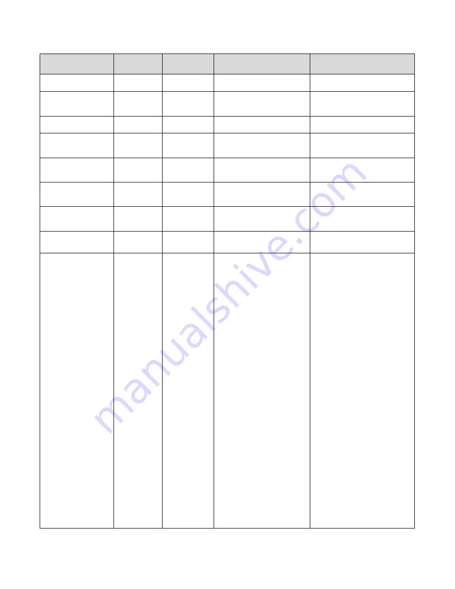 Contemporary Controls BASstat BAST-221C-BW2 Скачать руководство пользователя страница 36