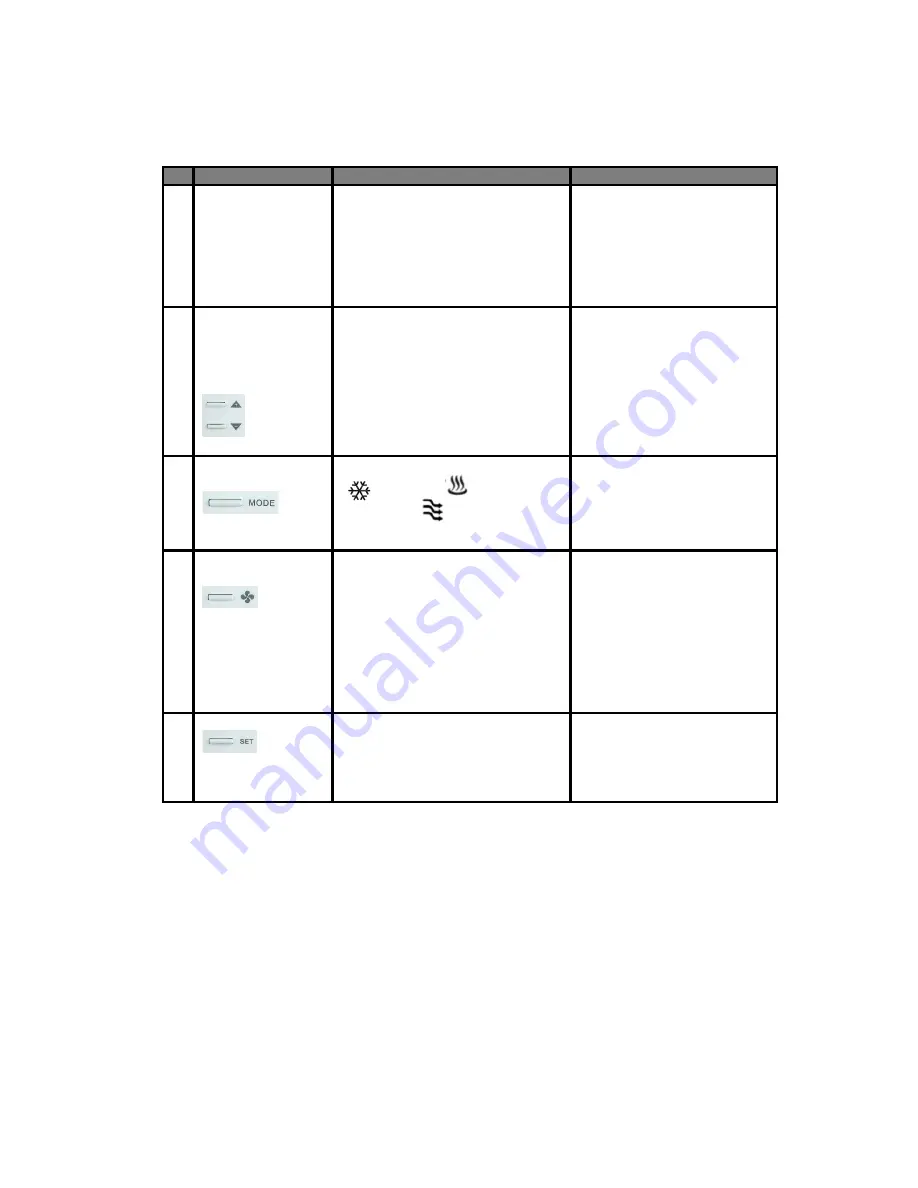 Contemporary Controls BASstat BAST-321HP-BW2 Скачать руководство пользователя страница 13