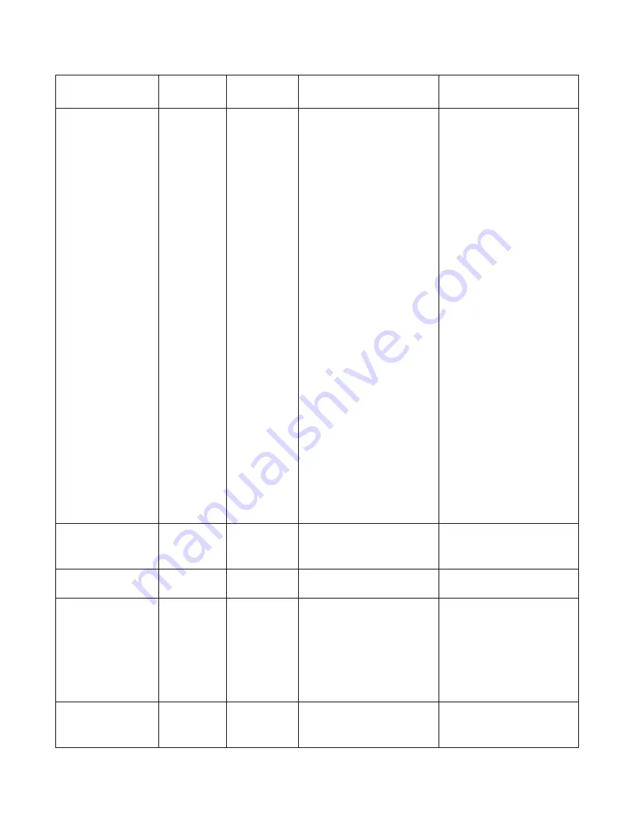 Contemporary Controls BASstat BAST-421C-B2 Скачать руководство пользователя страница 25