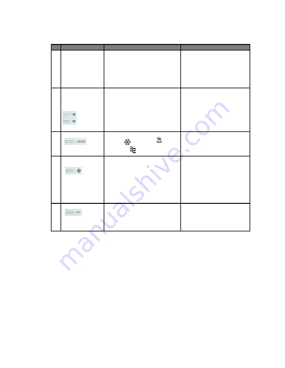 Contemporary Controls BASstat BAST-421C-BW2 User Manual Download Page 13