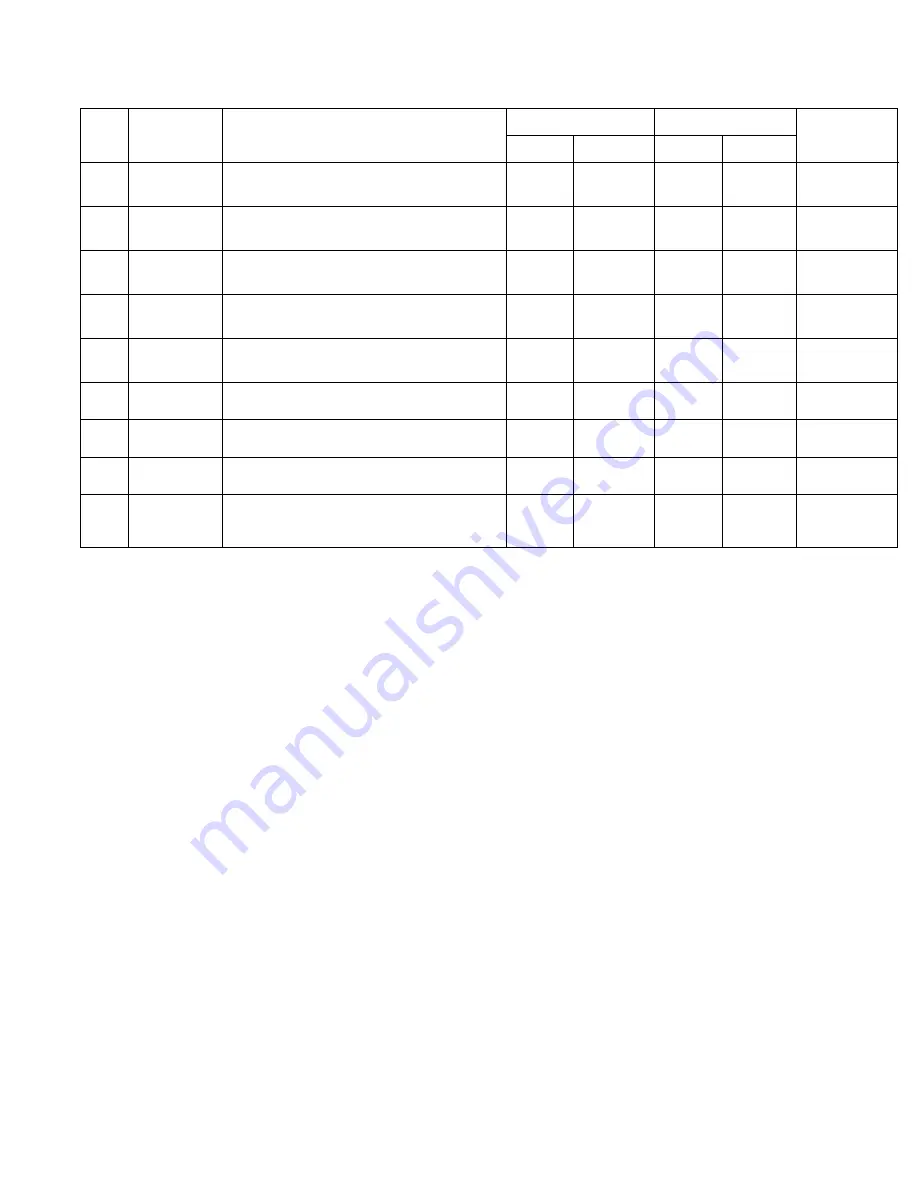 Contemporary Controls BASstat BAST-421C-BW2 User Manual Download Page 22