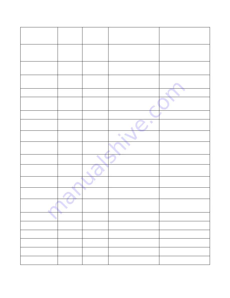 Contemporary Controls BASstat BAST-421C-BW2 User Manual Download Page 33