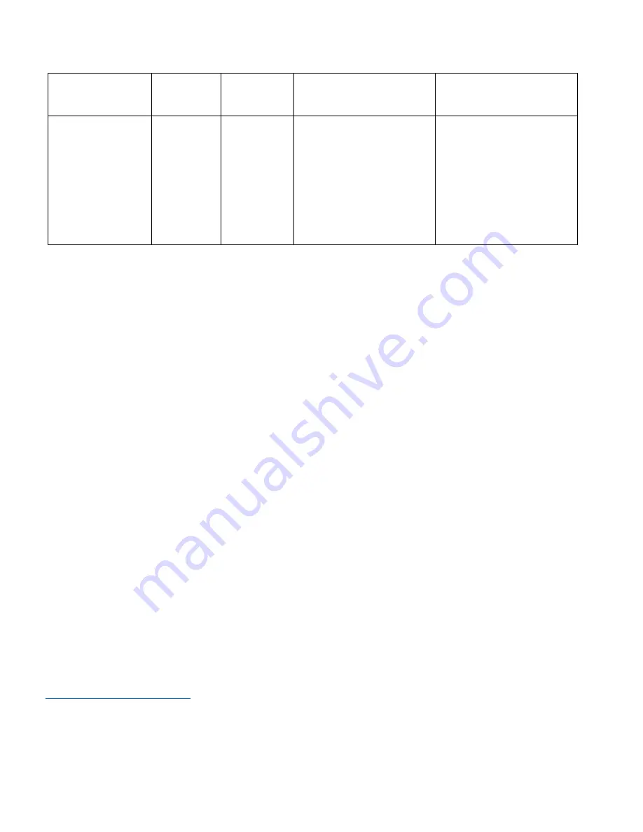 Contemporary Controls BASstat BAST-421C-BW2 Скачать руководство пользователя страница 36