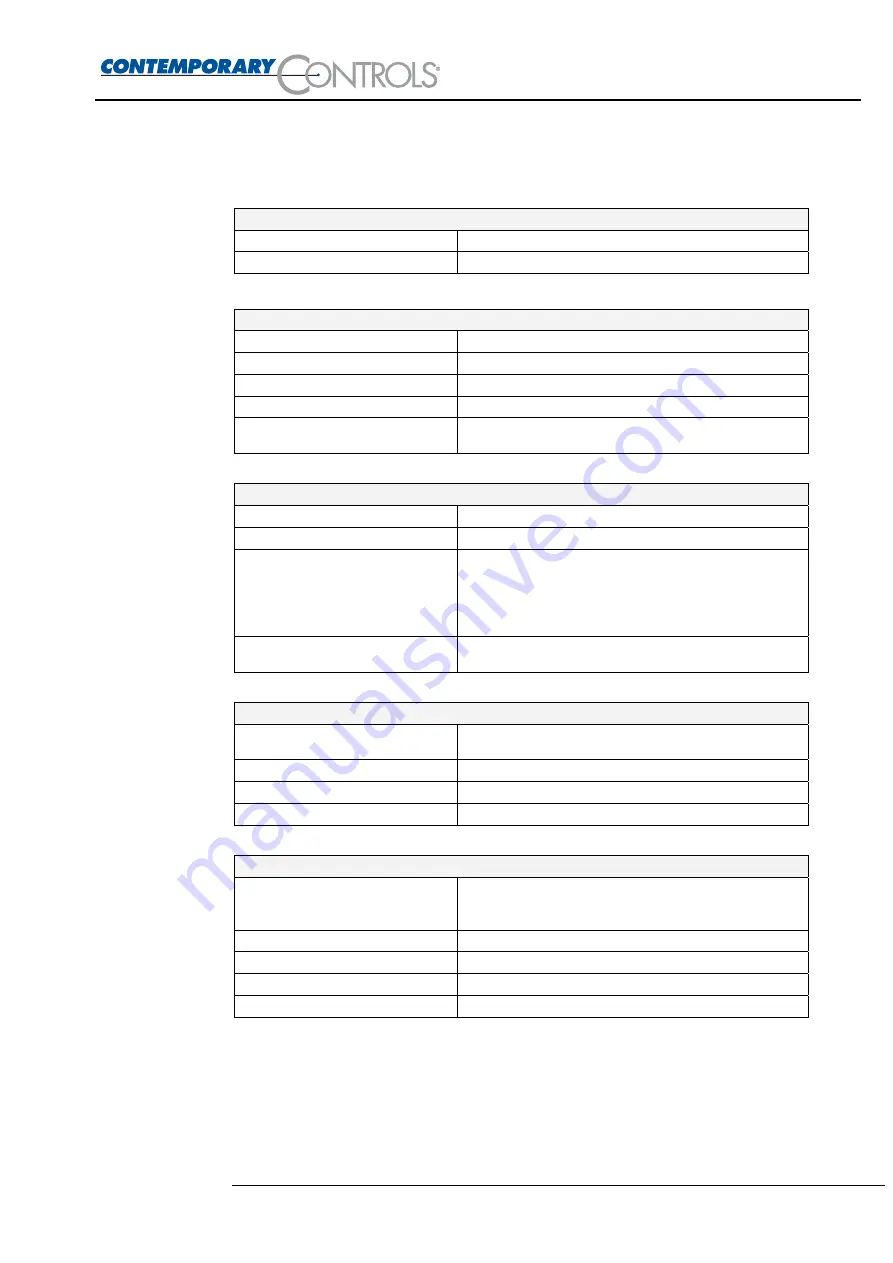 Contemporary Controls CTRLink EIAR-10T User Manual Download Page 75