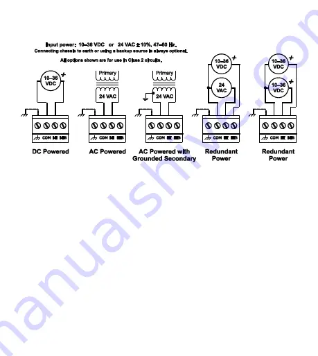 Contemporary Controls CTRLink EISK8-100T Скачать руководство пользователя страница 3