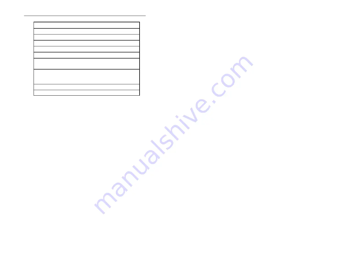 Contemporary Controls Metasys JC-MER-CXB User Manual Download Page 32