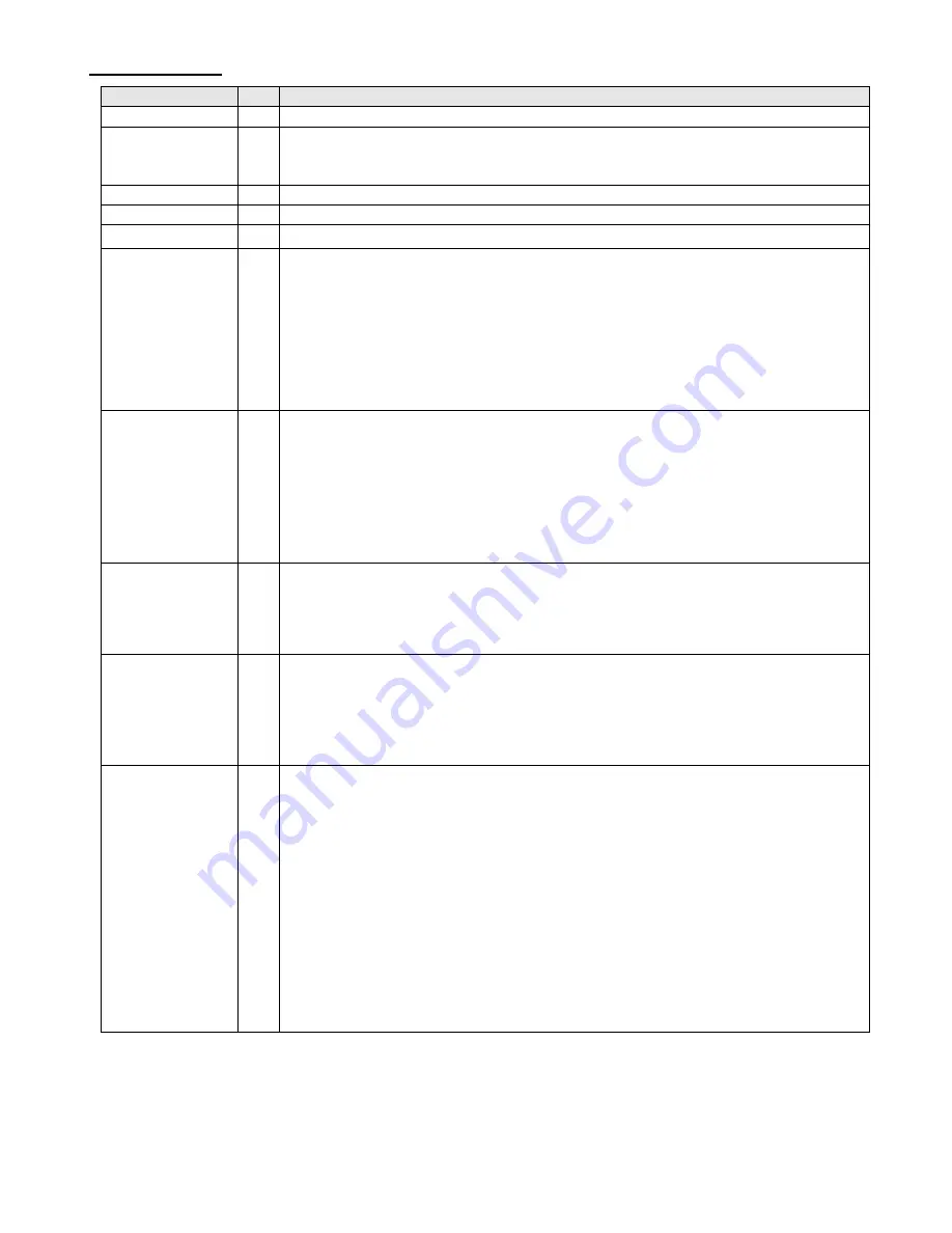 Contemporary Research ICC1-IRX Product Manual Download Page 15