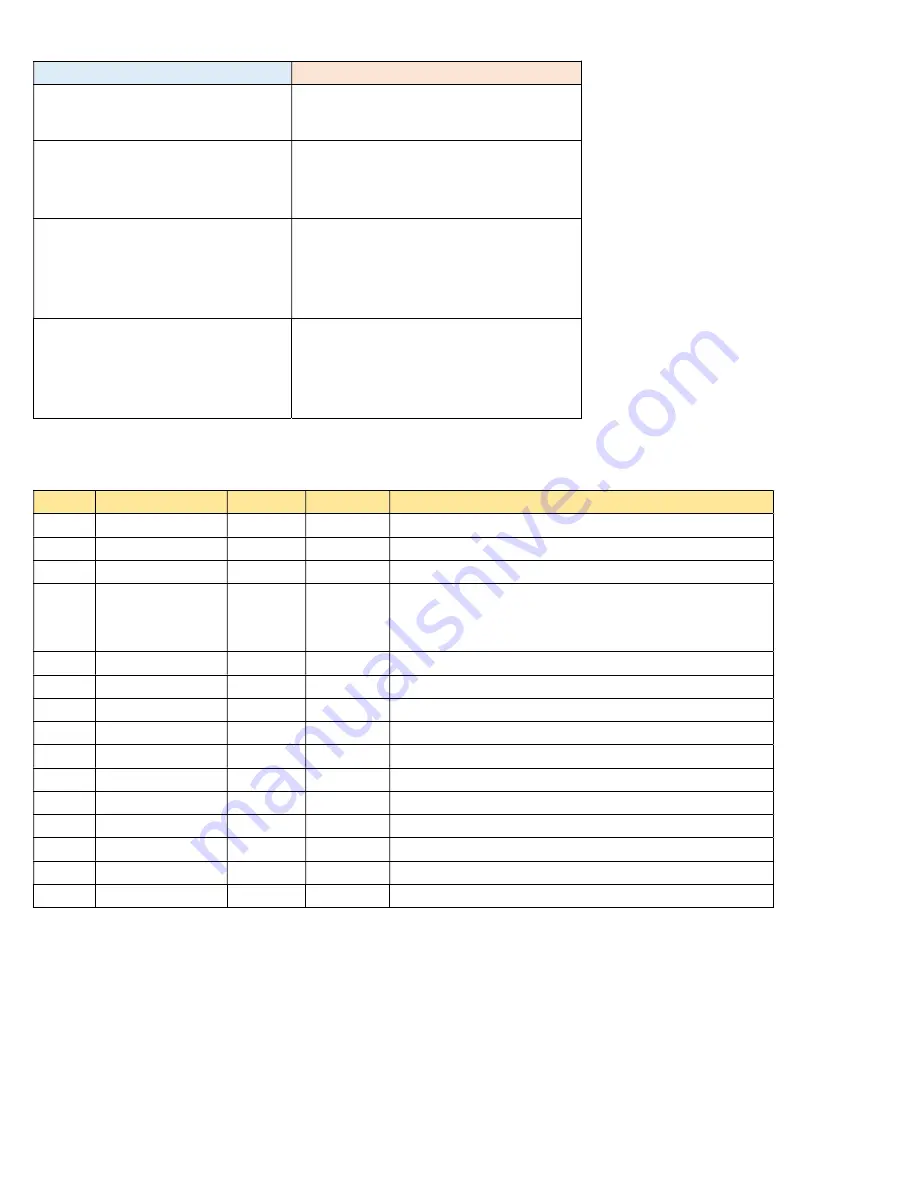 Contemporary Research ICC1-TC Product Manual Download Page 17