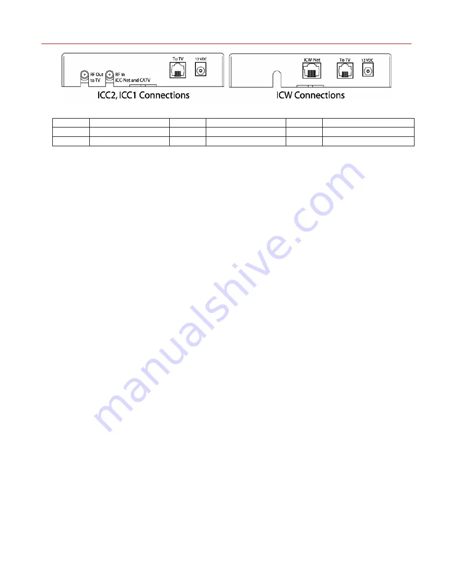 Contemporary Research ICC1 Product Manual Download Page 4