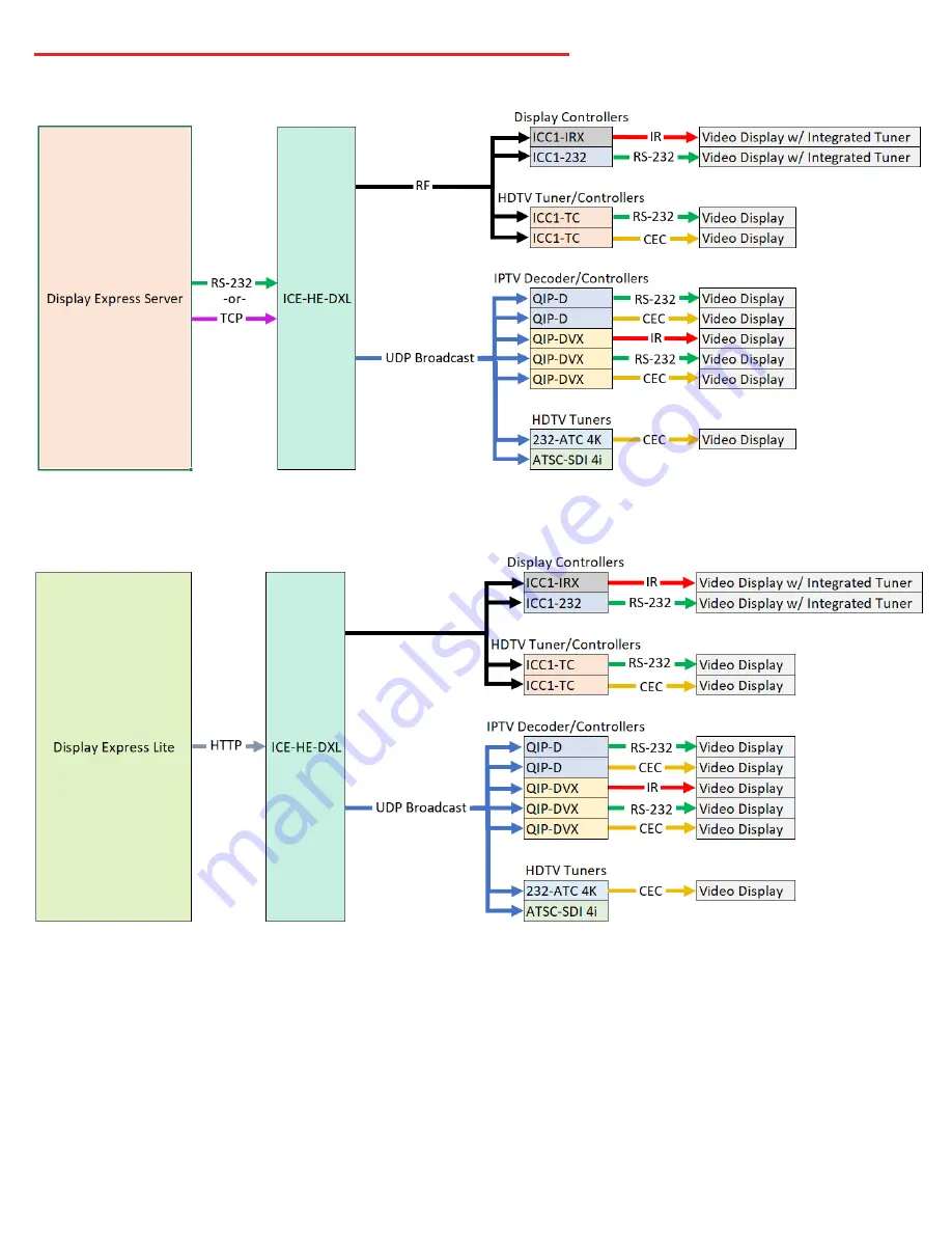 Contemporary Research ICE-HE-DXL Product Manual Download Page 15