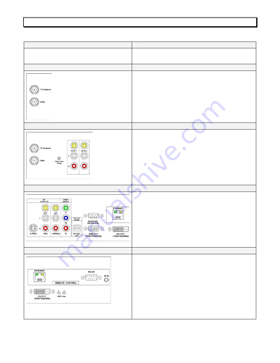 Contemporary Research IP-HDVR Product Manual Download Page 10