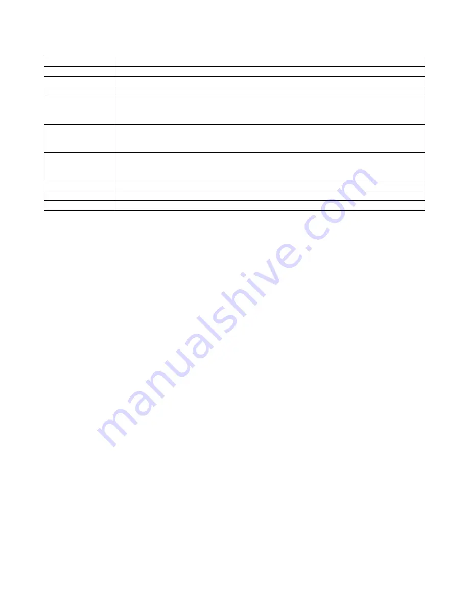 Contemporary Research QIP-HDMI 2 Product Manual Download Page 8