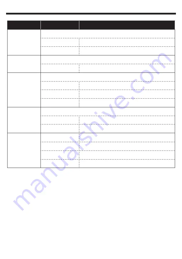 Contest SFX-BE15QC User Manual Download Page 6