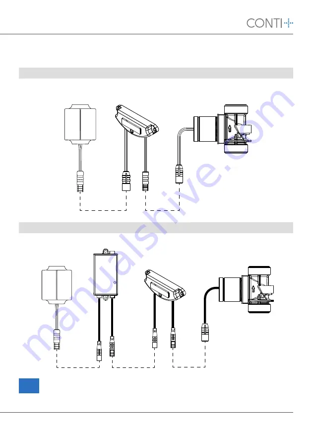 Conti+ CONBASE CONE3518178100 Technical Documentation Manual Download Page 11