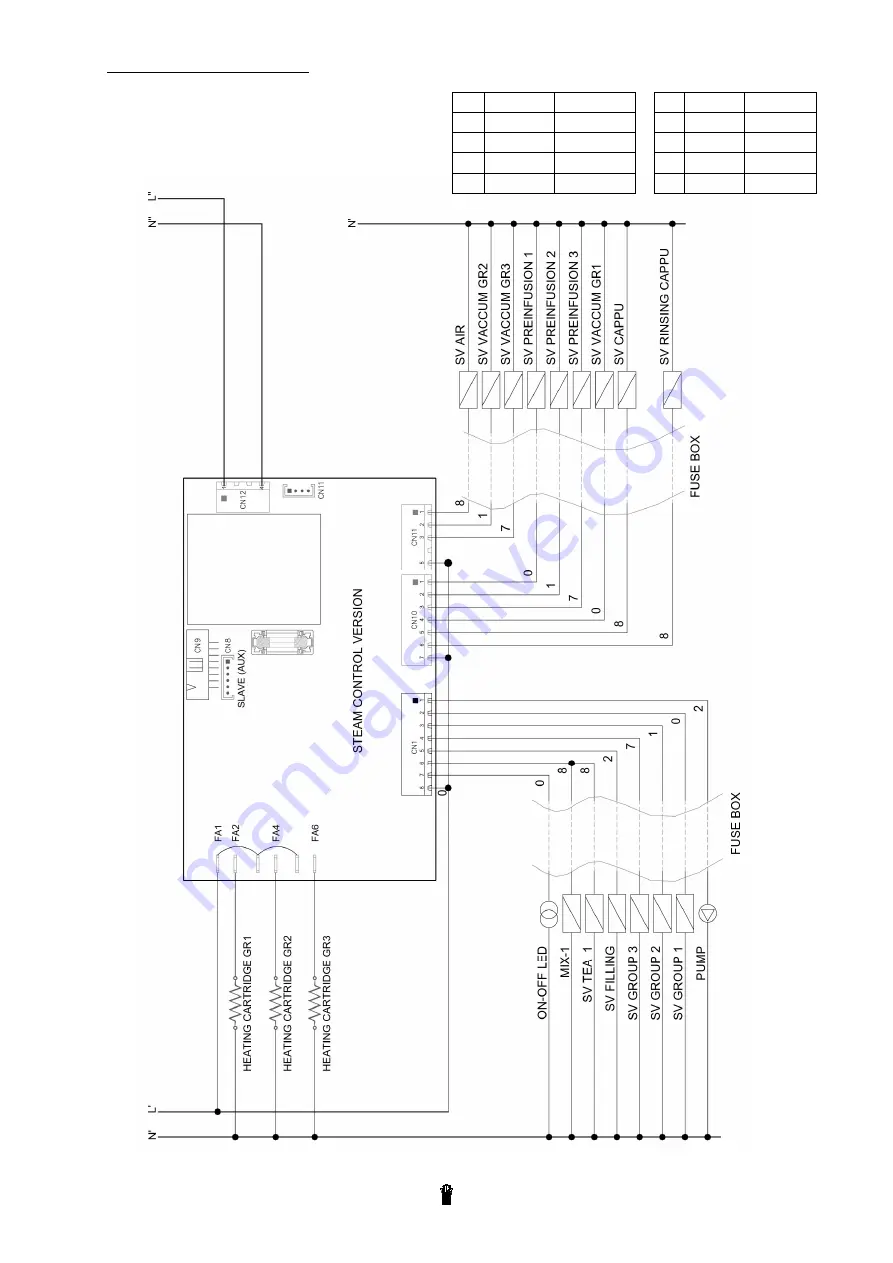 Conti Monaco MC Technical Documentation Manual Download Page 50