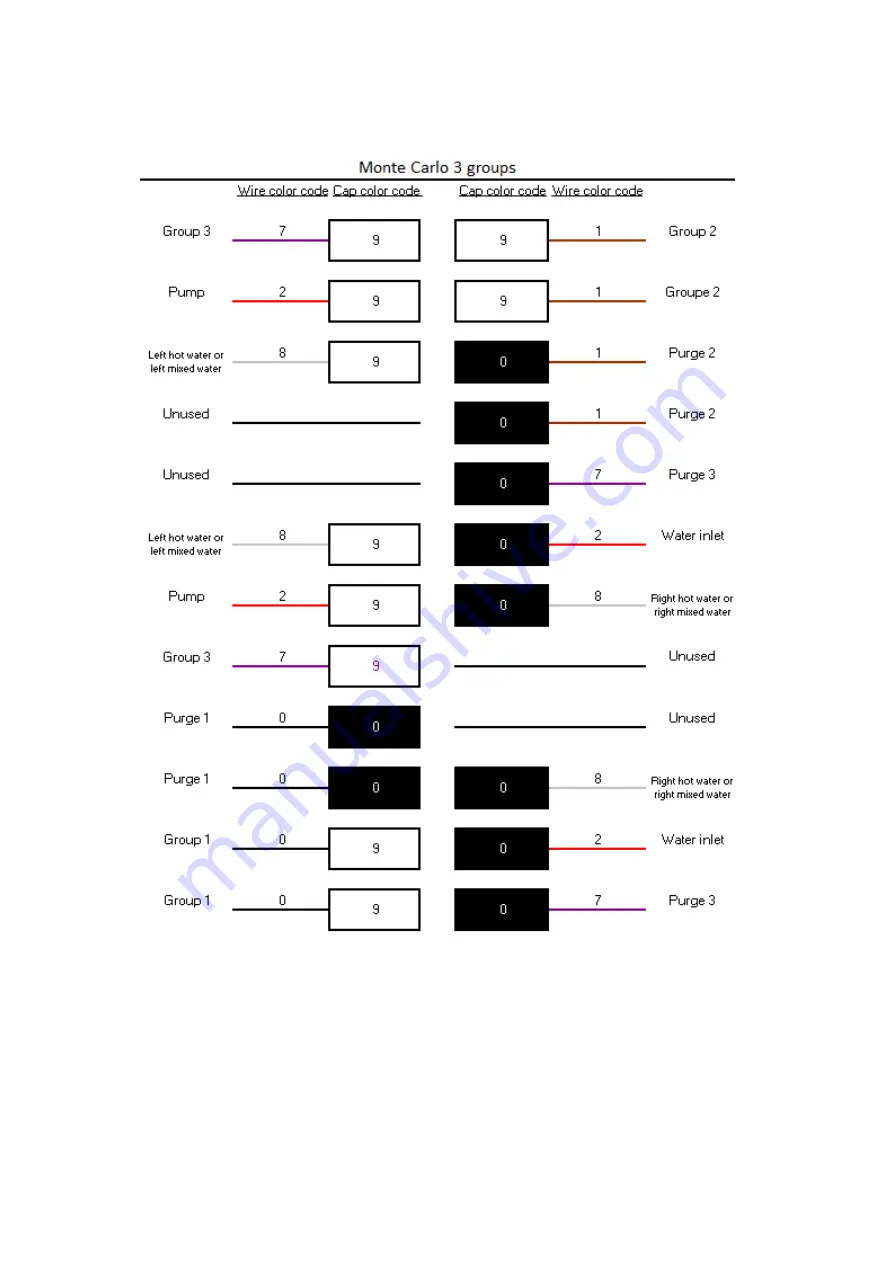 Conti MONTE-CARLO Technical Documentation Manual Download Page 51