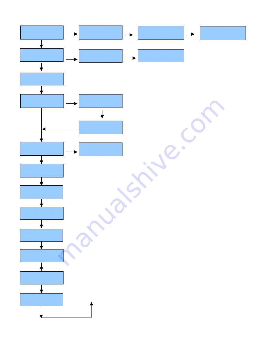 Conti X-one Technical Documents Download Page 19