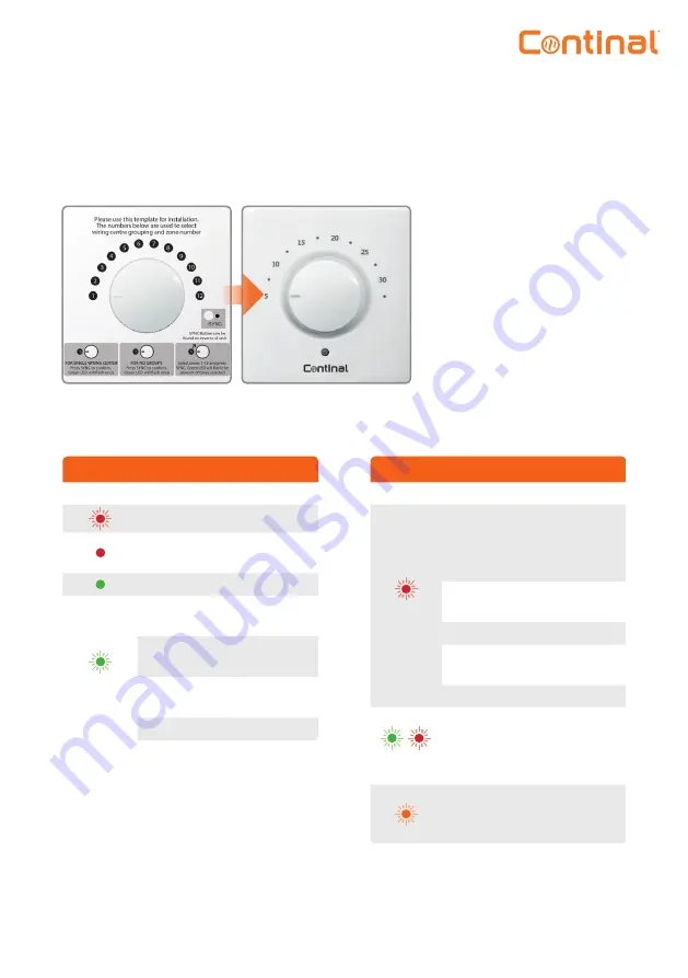 Continal Quantum dial thermostat-RF Quick Manual Download Page 2