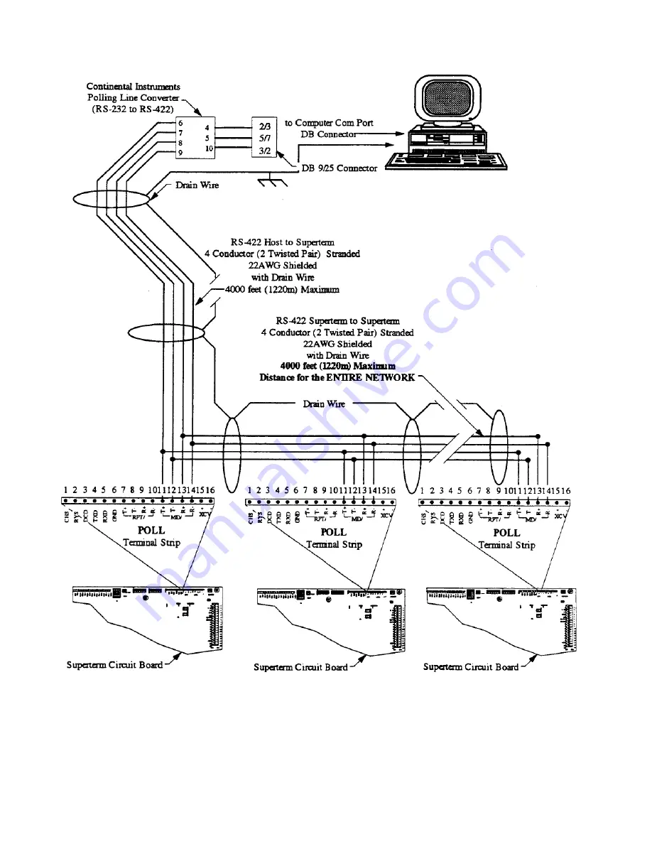 Continental Access SUPERTERM CIC1800 Скачать руководство пользователя страница 51